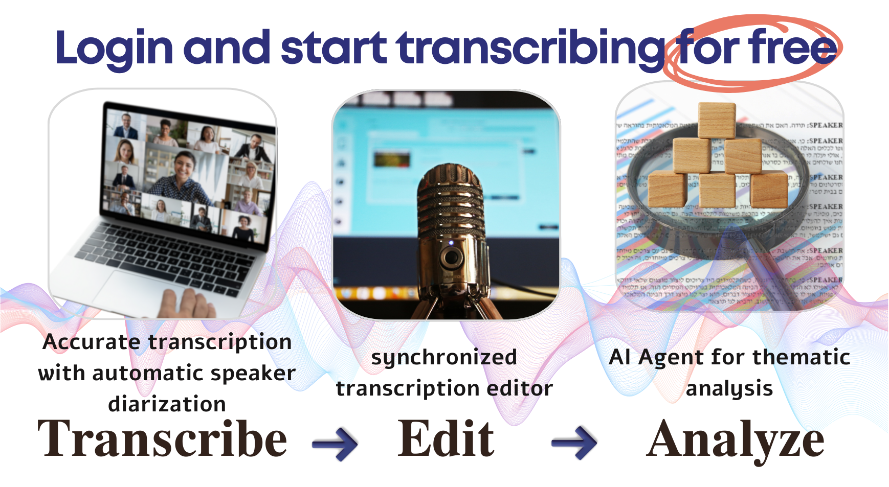 Audio file transforming into structured transcript with speaker labels and summary cards in Tamleli Pro